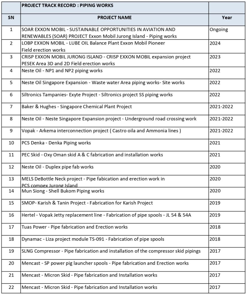 EFS Piping project reference 2024 1.0_page-0001 (1)